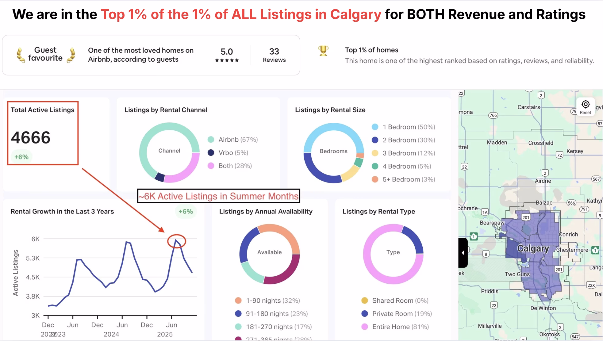 Screenshot 2025-12-14 at 9.13.07 AM